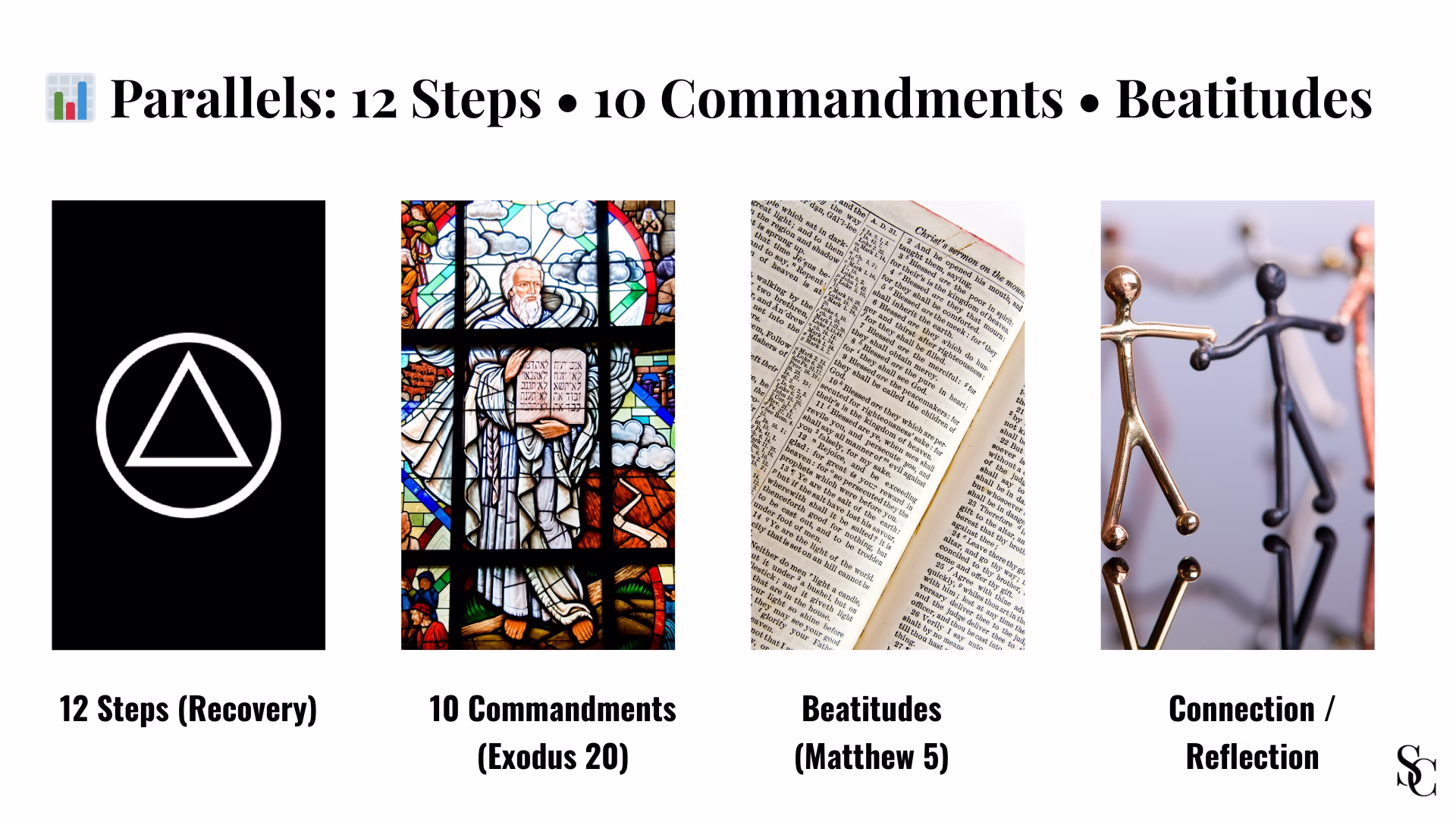 Three Timeless Roadmaps for Recovery: How the 12 Steps, 10 Commandments, and the Beatitudes Lead Us Toward Being Happy, Joyous, and Free