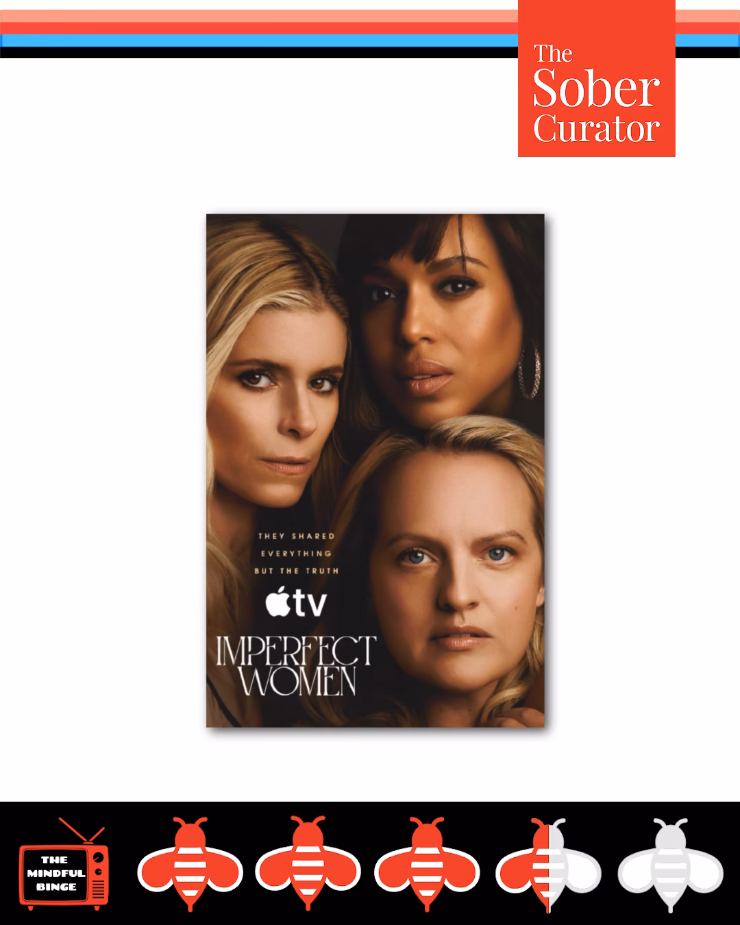 Imperfect Women Apple TV 3.5 Sobees